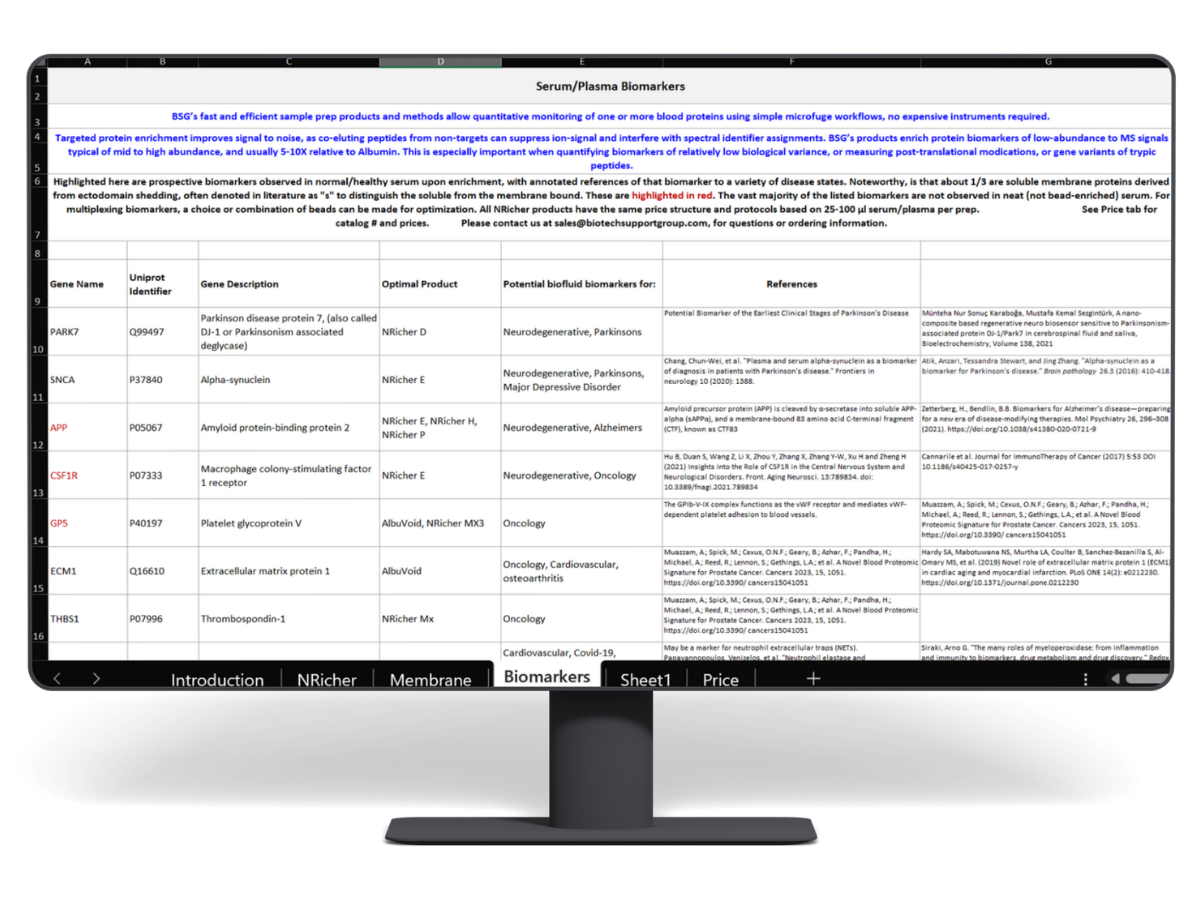 NRicher Serum/Plasma Knowledgebase