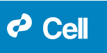 Research Articles Cites HemogloBind™ in Proteomic Analysis of Red Blood Cells