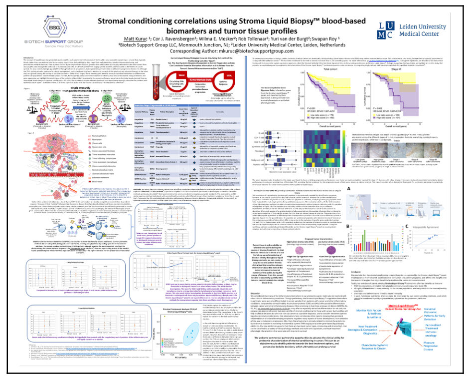 Stroma Liquid Biopsy™ blood-based biomarkers and tumor tissue profiles